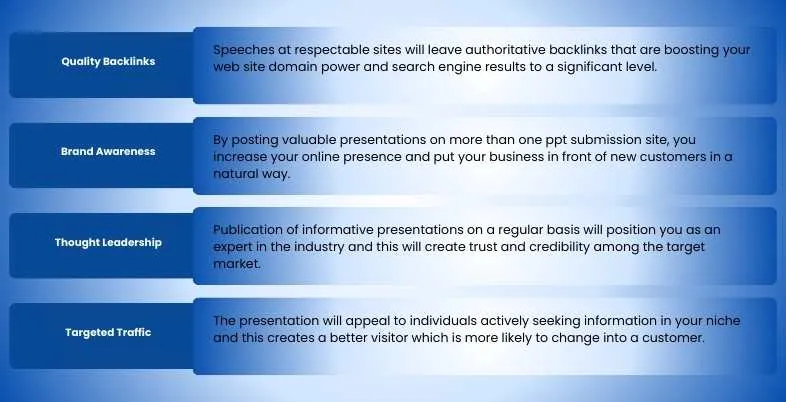 PPT Submission Sites