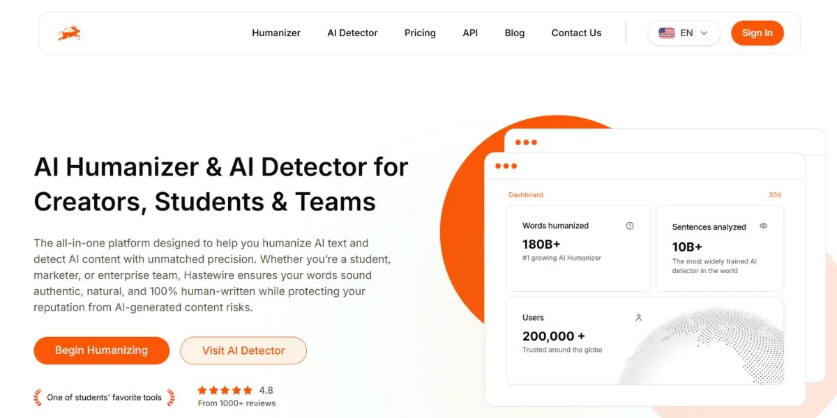 Hastewire - best AI Humanizer