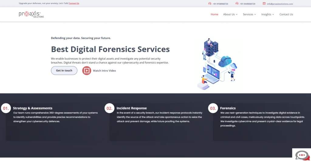 Cybersecurity companies in Bangalore
- Proaxis Solutions