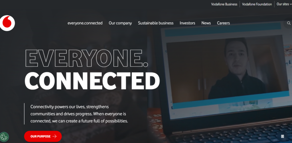  IT Companies in Ahmedabad 