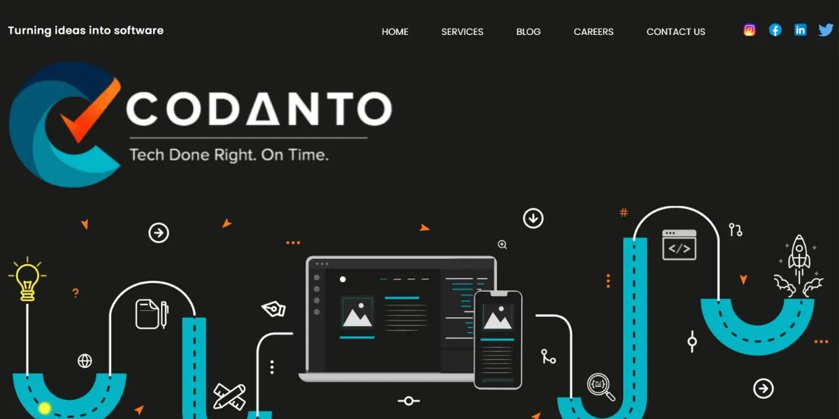 codanto - IT Companies in Goa