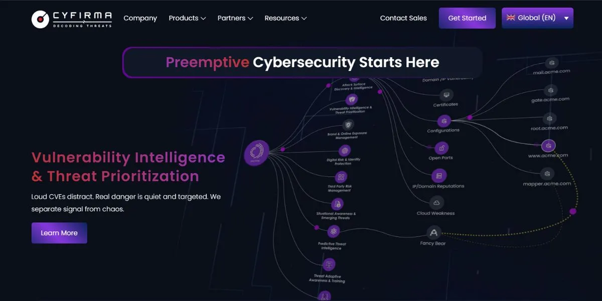 cyfirma - Cyber Security Companies in India