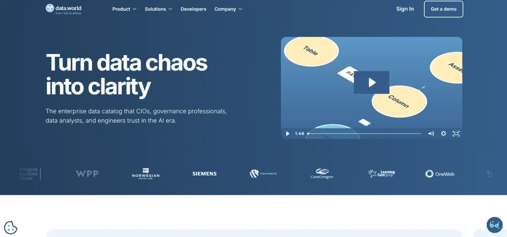 data asset management tool - data. World