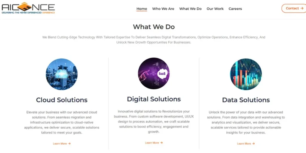 Aicence IT Solutions (OPC) Private Limited - IT Companies in Hinjewadi