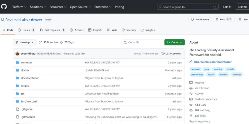 Application Security Testing Tools