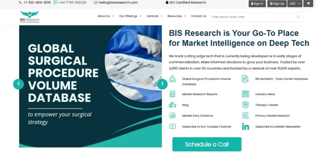 BIS Research - Market Research Companies in Noida