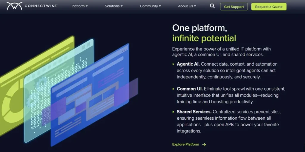 ConnectWise - IT Companies in Hinjewadi