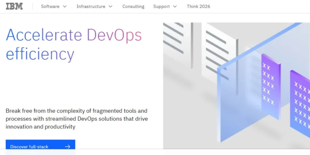 IT Companies in GIFT City