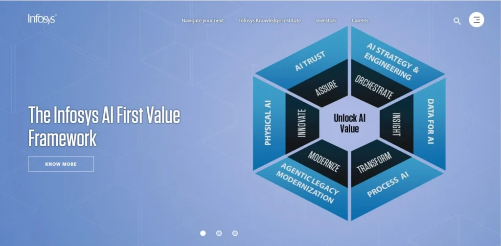 IT Companies in Nagpur - Infosys