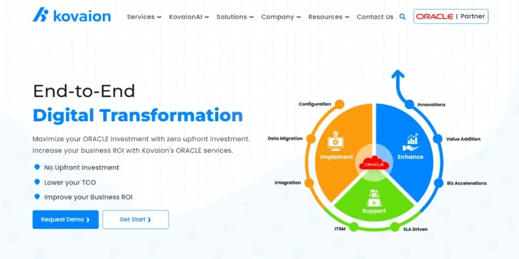 Kovaion Consulting - Product Based Companies in Coimbatore