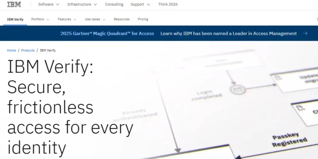 Multifactor Authentication