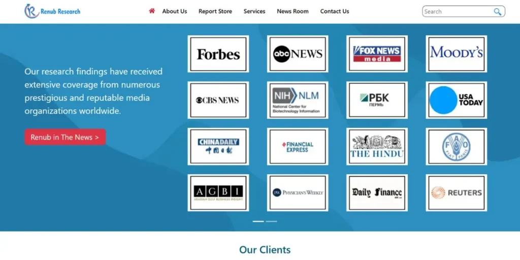 Renub Research - Market Research Companies in Noida