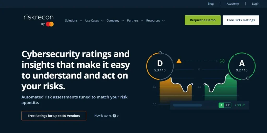 RiskRecon (by Mastercard) - Vendor Risk Management Platforms