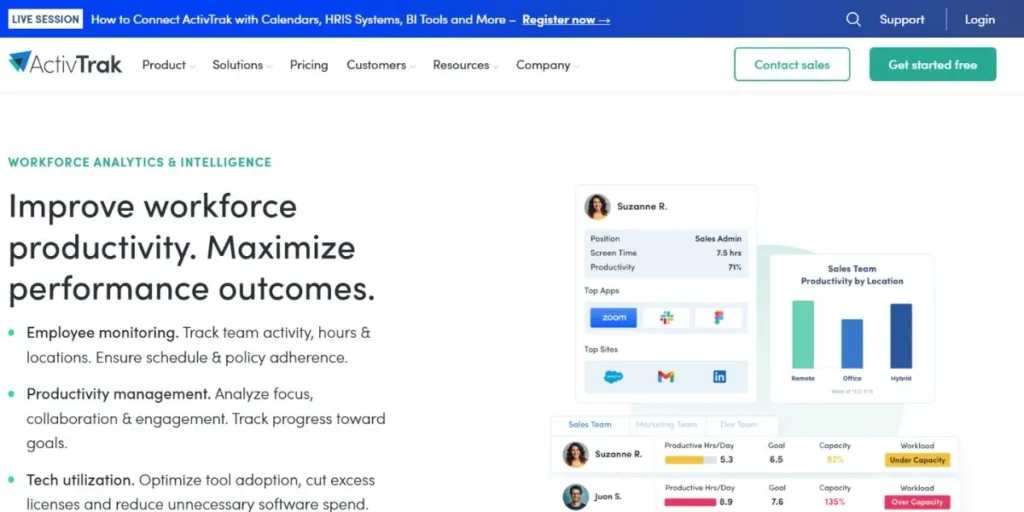 SaaS Management Platforms
