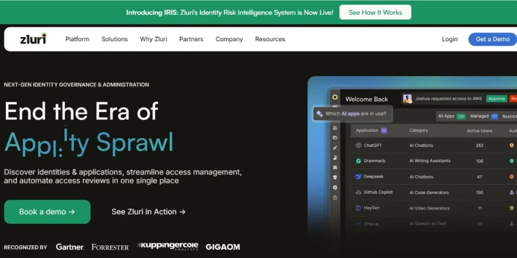 SaaS Management Platforms