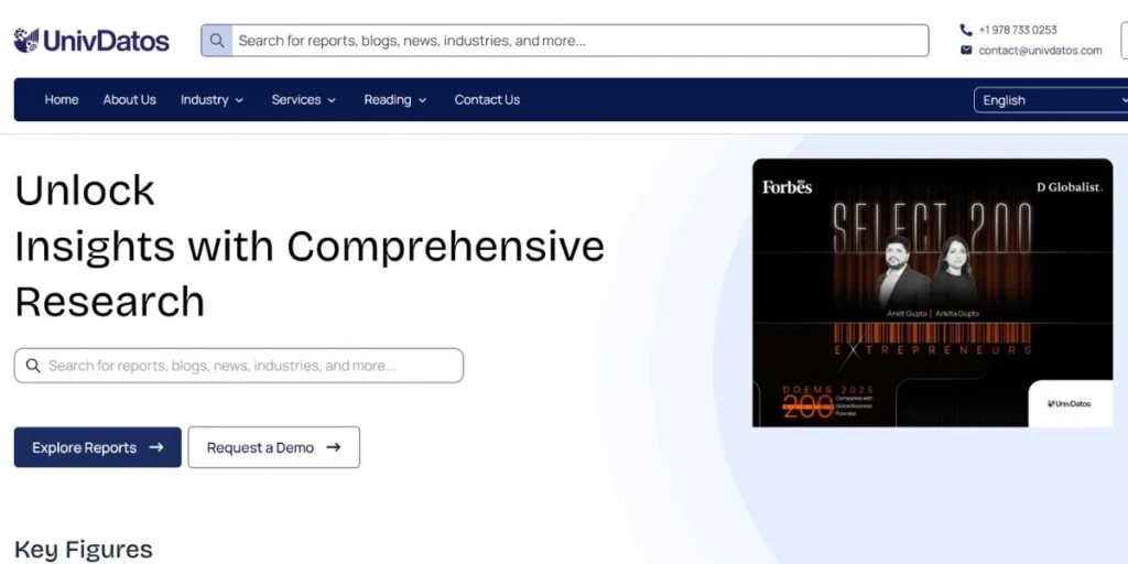 UnivDatos Market Insights - Market Research Companies in Noida