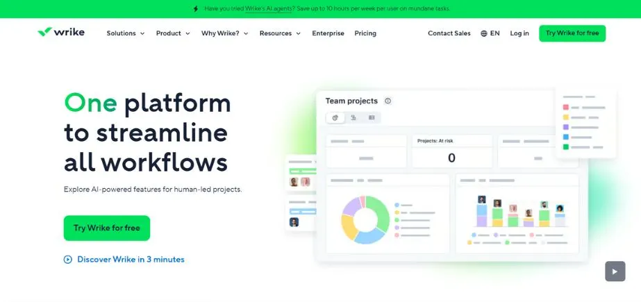 Product Management Software - wrike