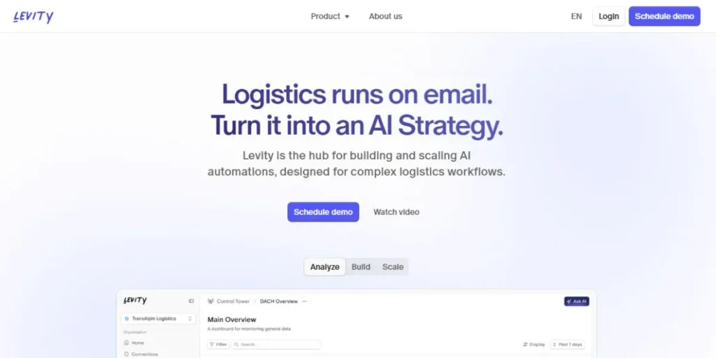 AI workflow Automation tools