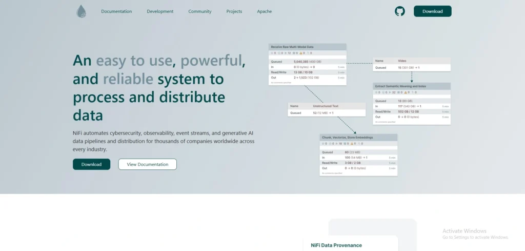 Apache NiFi-Data Integration Software