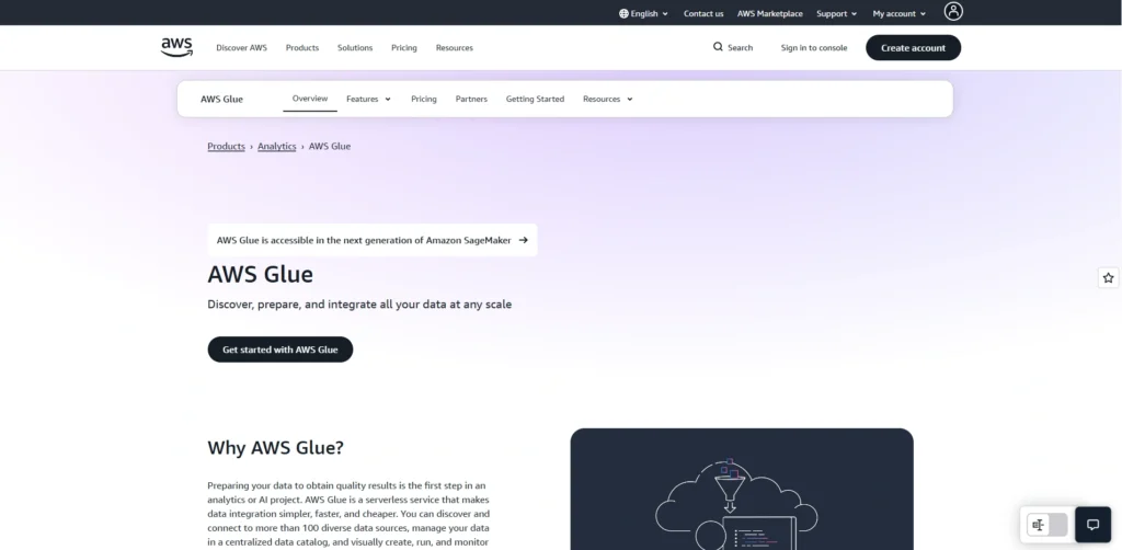 Data Replication Software-AWS Glue