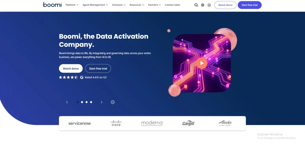 Dell Boomi-Data Integration Software