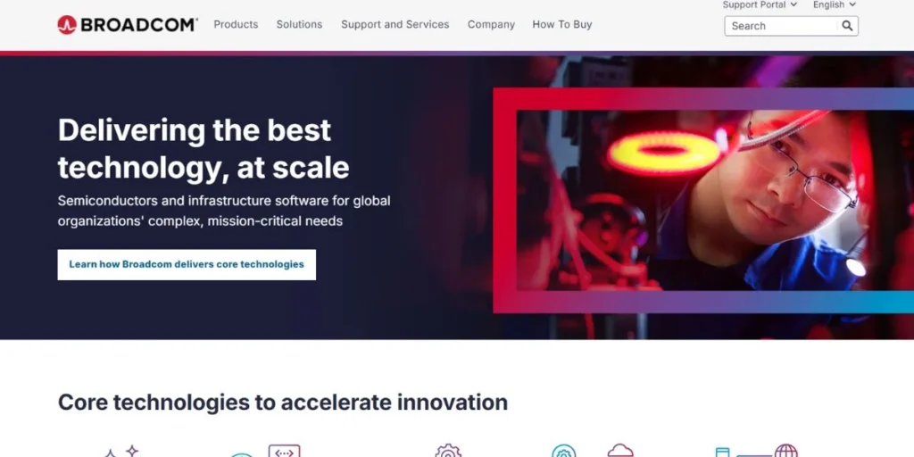 Broadcom - MNC Companies in Hyderabad