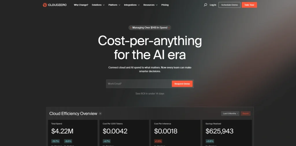 Cloud Cost Management Tools-CloudZero
