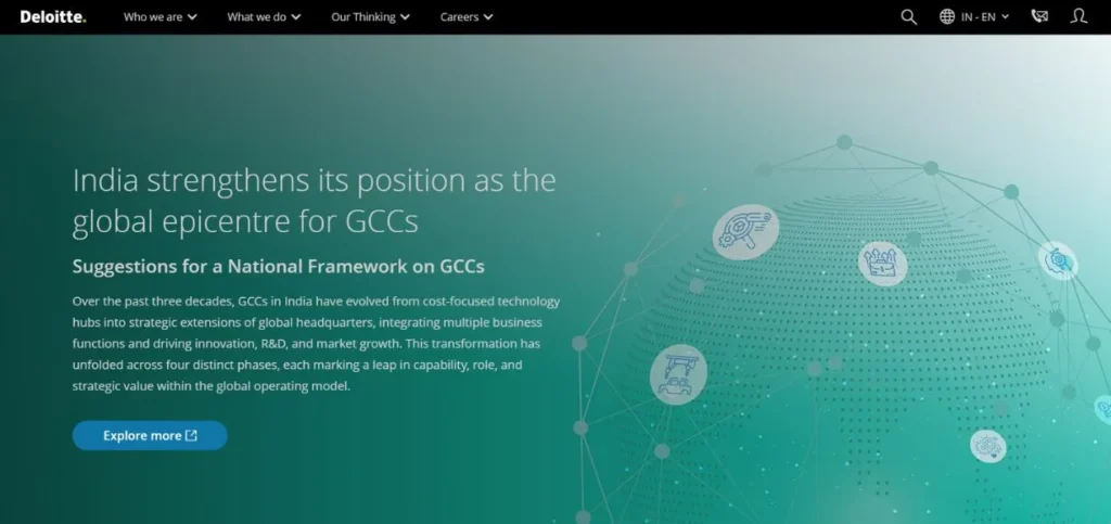 Deloitte - IT Companies in Mumbai