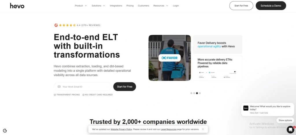Hevo Data-data integration software