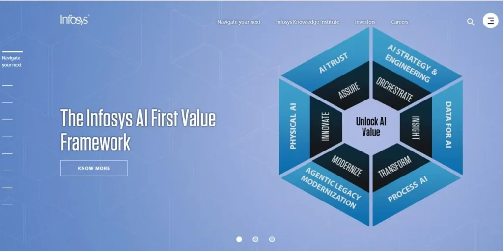 Infosys - Product Based Companies in India