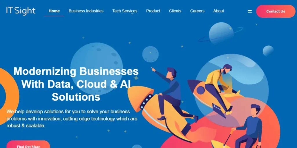 It companies in Aurangabad