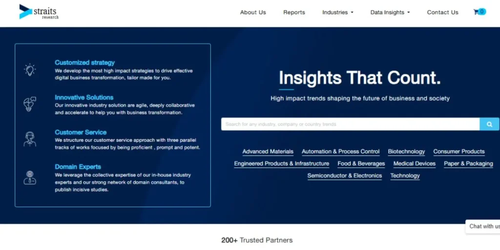 Market Research Companies in Pune