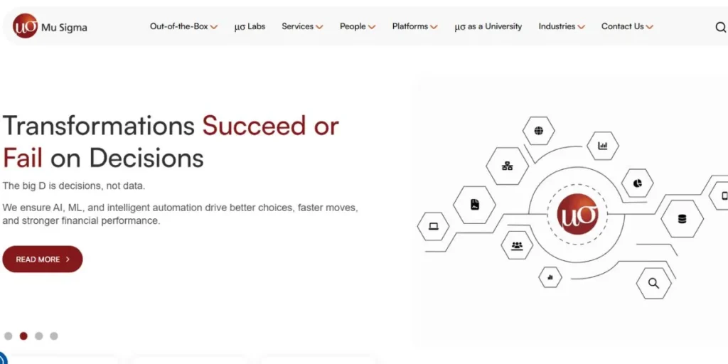 Mu Sigma - IT Companies in Mumbai