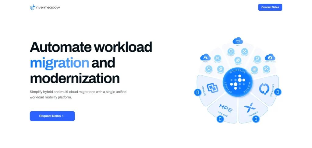 RiverMeadow - Cloud Migration Tool