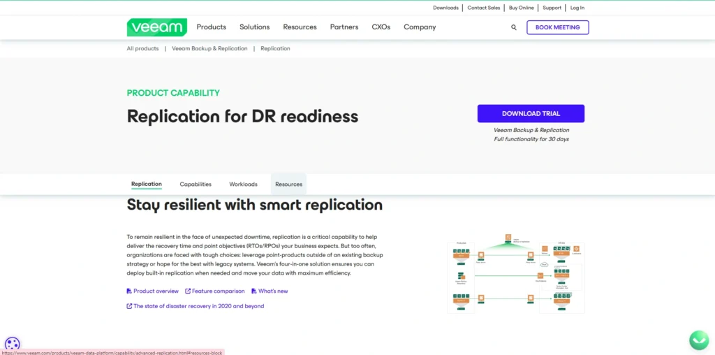 Data Replication Software-Veeam Backup and Replication