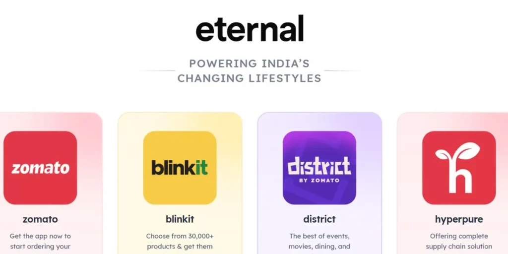 Zomato Technology Team - IT Companies in Mumbai