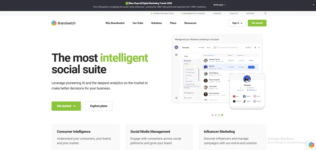  Market Intelligence Software-Brandwatch