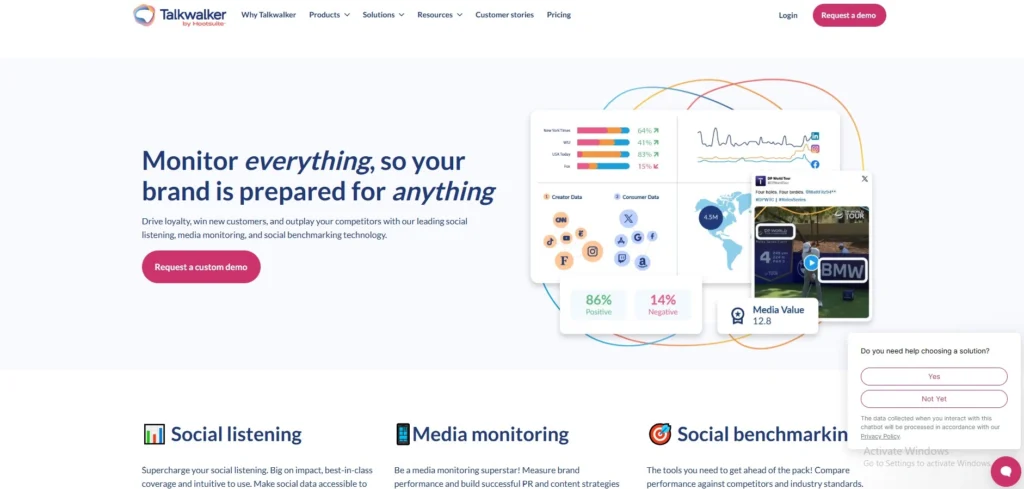  Market Intelligence Software- Talkwalker