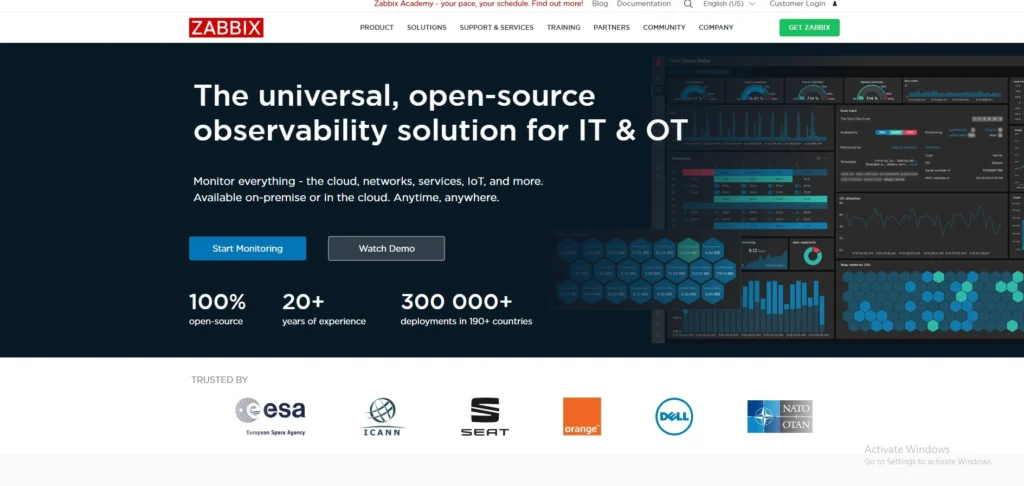  server monitoring software -Zabbix